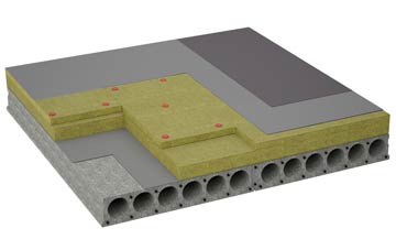considerations of Castle Combe flat roofing insulation
